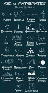 Guillermo Suarez On Twitter Math Methods Mathematics Math Vocabulary