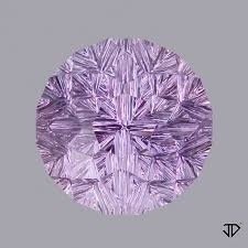 Pin On Beautiful Loose Gemstones