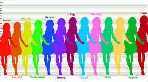 157 cm to ftandin equals 5'1.81. The Fox The Rabbit Its Chras Not Cas Gardienne And Heights