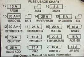 Camaro Fuse Box Diagram Ls1tech