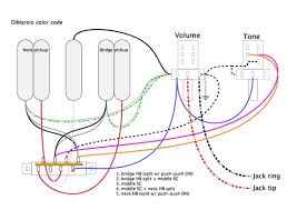 Iniciamos a publicação de circuitos elétricos de guitarras, baixos e violões. Fender 5 Way Switch Wiring Diagram Throughout Stratocaster Hsh Diagram Color Coding Wire