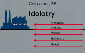 Clayton Valley Church: Concord, CA > Practical Helps Against Sexual Sin