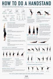 Handstands Are For Everyone Here S How To Learn Them Right Yoga Handstand Handstand Handstand Tutorial