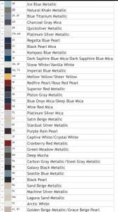 Details About Touch Up Paint Sratch Pen All Hyundai Colour Codes Getz Sonata Santa Fe Excel