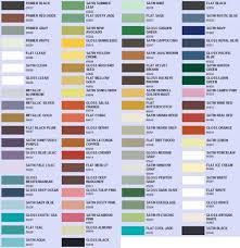 Spray Paint Color Choices Valspar Rustoleum And Krylon Rustoleum Spray Paint Colors Paint Color Chart Rustoleum Spray Paint