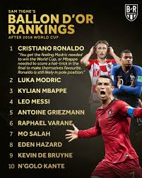 Real madrid and croatia midfielder luka modric won the 2018 ballon d'or, becoming the first player other than lionel messi or cristiano ronaldo to claim the award in more than a decade. B R Football On Twitter Modric Won The Golden Ball Mbappe Is A World Champion But As Things Stand It Still Feels Like Ronaldo Will Win The Ballon D Or Stighefootball Https T Co Rieif69yhb