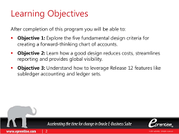 Five Criteria For Designing A Chart Of Accounts