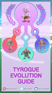 how to evolve tyrogue into hitmontop hitmonlee and