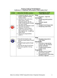 We did not find results for: Bg Tema 2 Subtema 3 Kelas 2 Tunagrahita 1