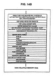 What i know that consistant info sdn bhd is a medium accounting firm provides a range of accounting, auditing, secretarial and taxation services. Ep1531379b2 Systemes Et Procedes Pour Gerer Des Transactions Securisees Et Pour Proteger Des Droits Electroniques Google Patents