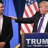 Story image for political news from CNN