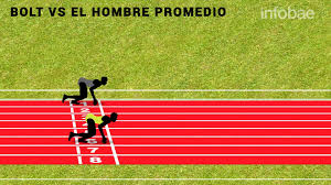 Cuenta con piscina de 8 metros x 4 metros con borde infinito y amplio solarium. Video Interactivo Usain Bolt Vs El Hombre Promedio En Una Carrera De 100 Metros Infobae