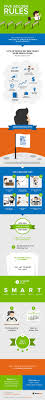 Five Golden Rules For Setting Great New Year Career Goals Infographic Golden Rule Career Goals New Year Goals