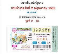 วันพุธ ที่ 3 กุมภาพันธ์ พ.ศ. à¸à¸­à¸‡à¸ªà¸¥à¸²à¸ à¹à¸ˆà¸‡à¸ž à¸¡à¸ž à¸ªà¸¥à¸²à¸à¸à¸²à¸£à¸ à¸¨à¸¥ 11 à¸¥ à¸²à¸™à¸‰à¸š à¸š à¸Š à¹ƒà¸Š à¹à¸–à¸šà¸¡ à¸§à¸‡ à¸­à¸¢ à¸²à¸•à¸à¹ƒà¸ˆà¸§ à¸²à¸›à¸¥à¸­à¸¡