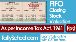 Meal, refreshment and entertainment expenses. Fifo Closing Stock Valuation As Per Income Tax Act 1961 In Tally Youtube