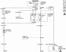1991 gmc safari having problems with charging system. 1996 Gmc Safari Wiring Diagram Wiring Diagram Blog Load Foundation Load Foundation Psicologipegaso It