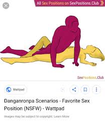 Pompadorkery On Twitter I Was Just Trying To Find Pose Reference And I M Fucking Crying At These Image Descriptions See more ideas about drawing poses, drawing reference, pose reference. pose reference and i m fucking crying