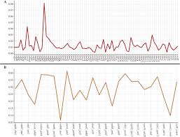 Image result for Brachycorythis buchananii