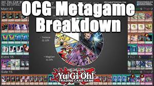 All themes are quad hd (4x hd) and they are created for 16:9 resolutions. Yu Gi Oh Spyrals Best Deck In The Ocg Right Now Ocg Metagame Breakdown Top Tournament Decks Youtube