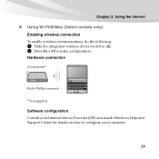 Maybe you would like to learn more about one of these? Lenovo Ideapad S10 3c Driver And Firmware Downloads