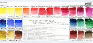 Review Mission Gold Pure Pigment Watercolor Set Mijello