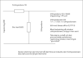 Image result for site:byggahus.se flimmer