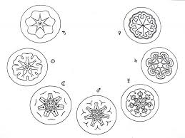 Mandala The Encircling Round Holds Sway Waldorf Today Waldorf Employment Teaching Jobs Positions Amp Vacan Rudolf Steiner Teaching Jobs Waldorf School