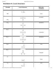 1c lewis structures worksheet answers. Vsepr Worksheet 1 Answers Pdf Vsepr Worksheet 1 Answers Worksheet 1 Lewis Structures Formula Lewis Structure Hbr Molecular Geometry Linear Pyramidal Course Hero