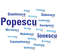 Numele de familie alias sau numele dit. De Ce Te CheamÄƒ Escu Revista National Geographic Romania