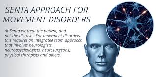 Image result for Movement Disorder