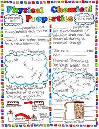 Chemical And Physical Properties Fill In The Blank Anchor