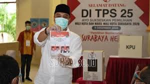 Bakal calon wakil wali kota tangerang selatan (tangsel), rahayu saraswati djojohadikusumo, berbicara paha calon wakil walikota tangsel itu mulus banget, demikian cuitan panca pada akun. L2ddowzu0k4qm