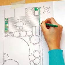 So Zeichnen Sie Einen Gartenplan Garten Garten Design Plane Kleiner Garten