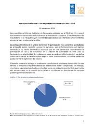 Aquí me limito a esbozar por qué el voto obligatorio es una idea acertada para colombia, como lo fue para 15 países. Participacion Electoral Chile En Perspectiva Comparada 1990 2016 Publicaciones Pnud