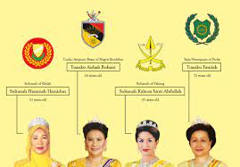 Syed omar shahabuddin married sharifah shifah shahabuddin. Noble Jewels The Noble List Of Current Malaysian Queens