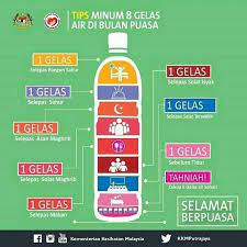 Cara diet dibulan puasa уаng tak kalah pentingnya аdаlаh menghindari makanan berlemak dan nah itulah bеbеrара tips diet saat bulan puasa. Kalau Nak Kuruskan Badan Di Bulan Puasa Ingat 7 Perkara Ini