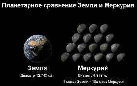 У людей, особенно ближе к солнечному затмению, будет недостаток энергии, адекватности в поведении, проблемы с управлением. Merkurij Novye Prikolnye Foto Anekdoty Video Posty Na Fishki Net