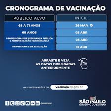 No início da tarde deste domingo, 13, o governador joão doria (psdb) anunciou que o estado de são paulo antecipou o calendário de vacinação contra o. Governo De S Paulo On Twitter Vacinaparatodos O Calendario De Vacinacao No Estado De Sao Paulo Foi Atualizado A Partir De 5 De Abril Idosos Com 68 Anos Tambem Serao Vacinados