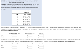 Exhibit 8 2 Representative Annual Renewable Term L