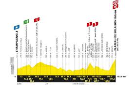 plateau de solaison