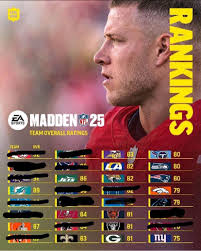 EA Sports College Football 25 Online Dynasty & League Finder
