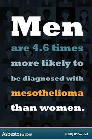 This thin layer of tissue is called the mesothelium. Mesothelioma Attorneys Tx Mesothelioma Mesothelioma Cancer Patients Radiation Therapy