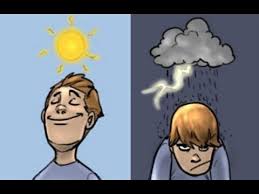 Hava Durumu Ve Insan Psikolojisi Galeri Youtube Insan