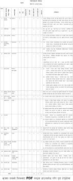 The whole ca foundation examination is of 400 marks and every paper is for 100 marks respectively. Class 11 And 12 Sample Questions And Specification Grid Neb Collegenp