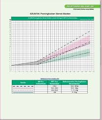 Для просмотра онлайн кликните на видео ⤵. Buku Kia Terbaru Revisi Tahun 2020 Revisi Bagian Maternal