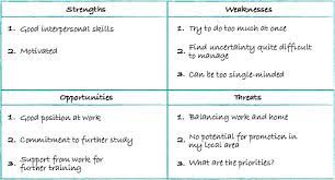 Student strengths of a person. Personal Development Planning For Engineering 2 3 Your Opportunities And Threats Openlearn Open University T176 1