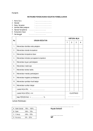 Rkt (rencana kerja tahunan) dan rkjm (rencana kerja jangka menengah) baik sekolah / madrasah merupakan salah satu dokumen yang harus ada, dengan begitu madrasah memiliki program kerja 1 atau 4 tahun kedepan (rkt 1 tahun, rkjm 4 tahun), namun tetap mengacu dan menyesuaikan dengan. Contoh Laporan Hasil Supervisi Kepala Sekolah Doc Kumpulan Contoh Laporan Cute766