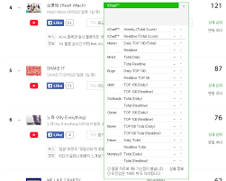 How To Use Ichart Somebody Teach This Noob Please T_t