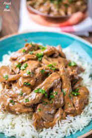 Pin On Favorite Recipes