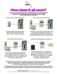 A wiring diagram is a simplified conventional pictorial representation of an electrical circuit. 3 Way Switch Wiring Wiring Diagram For 22kw Generac Generator Hd Quality Cuci Desafiar Com Ar